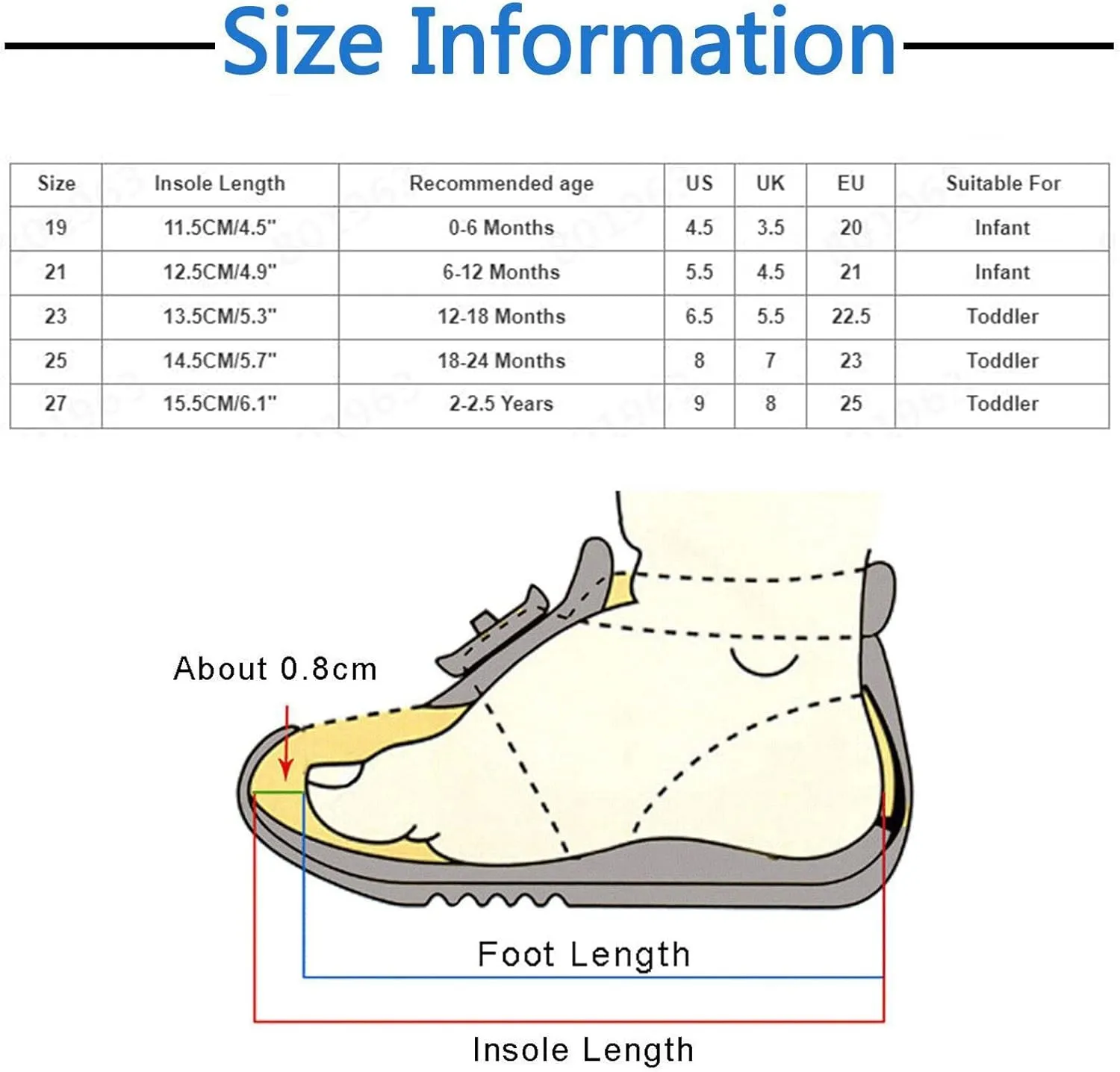 Summer and Autumn Infant Toddler Shoes Stripes Colorblock Children Mesh Breathable Floor Girl Age 6 Shoes