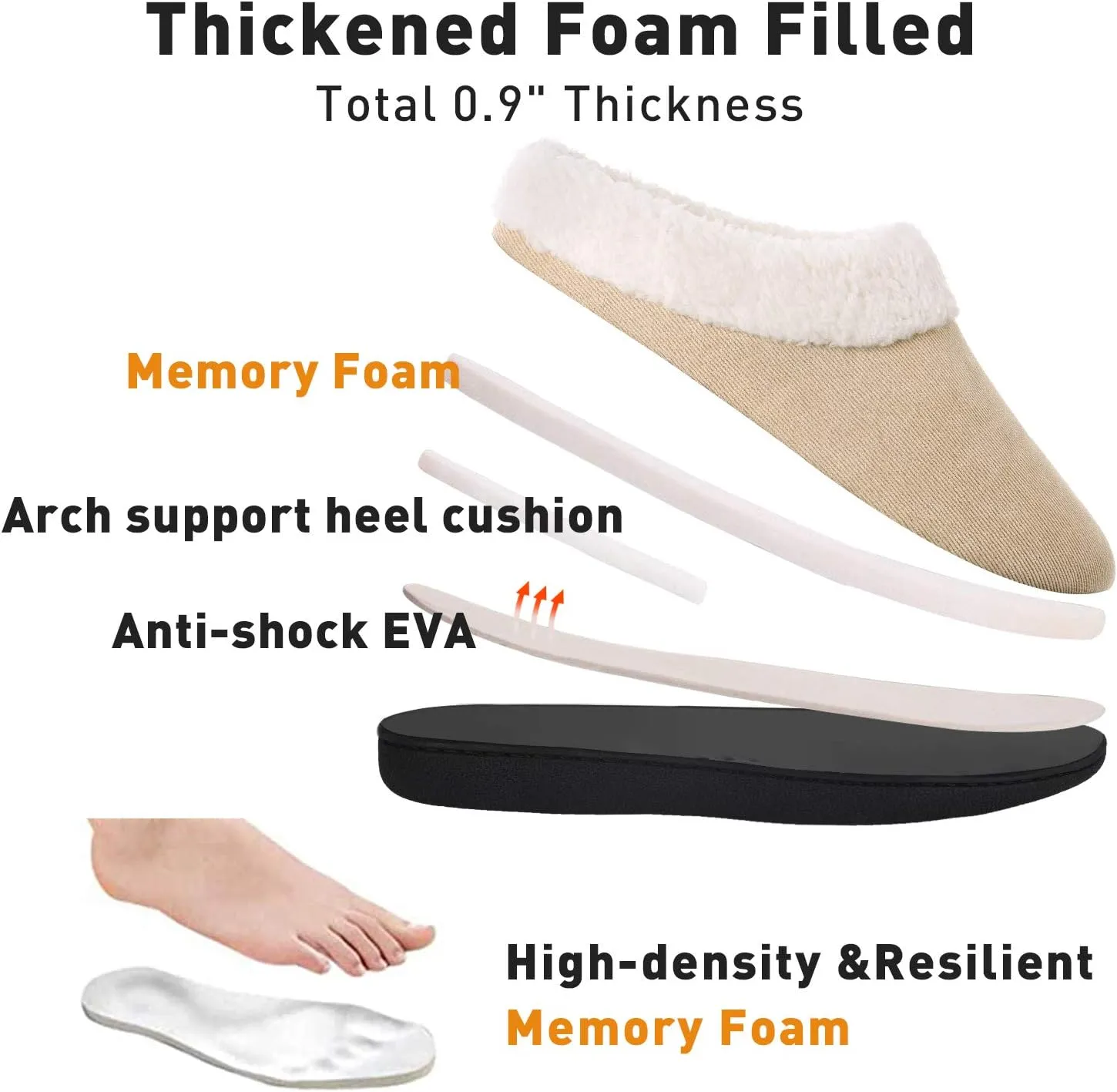 VONMAY Fuzzy House Slippers for Women Memory Foam Slippers with Fleece Collar Indoor Outdoor