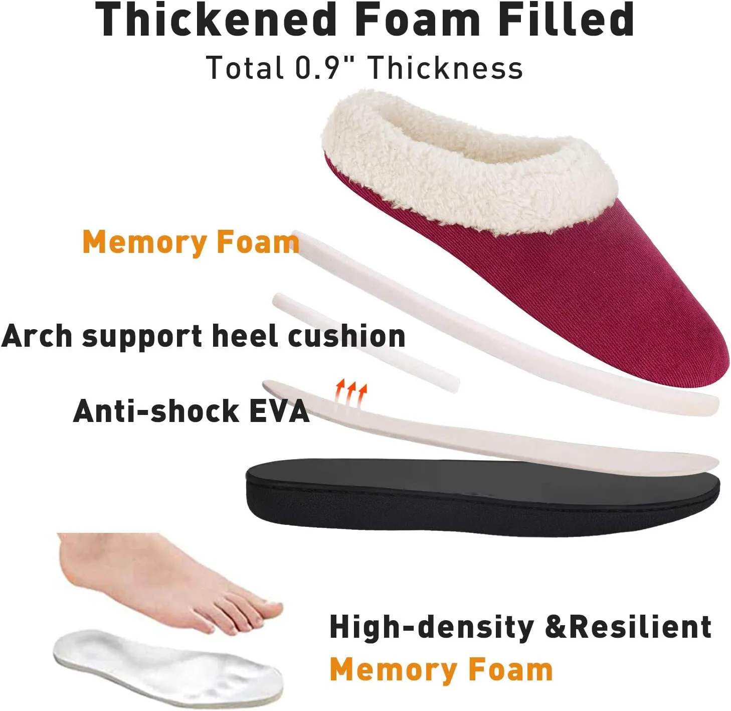 VONMAY Fuzzy House Slippers for Women Memory Foam Slippers with Fleece Collar Indoor Outdoor