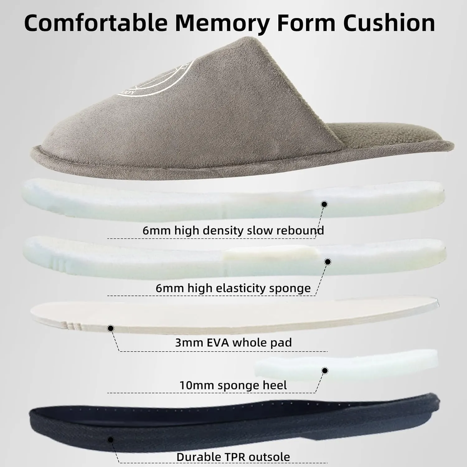 WALKFUN House Slippers for Men Two-Tone Indoor Slip on House Shoes Memory Foam Home Full Toe Comfortable Home Slippers Indoor Outdoor
