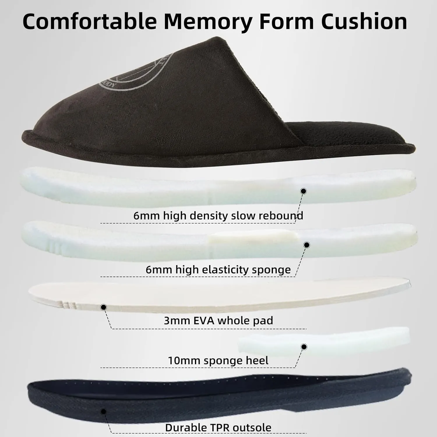 WALKFUN House Slippers for Men Two-Tone Indoor Slip on House Shoes Memory Foam Home Full Toe Comfortable Home Slippers Indoor Outdoor