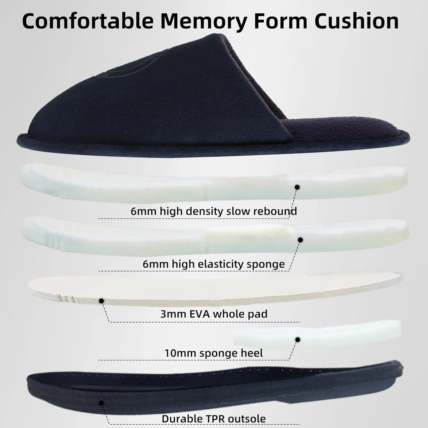 WALKFUN House Slippers for Men Two-Tone Indoor Slip on House Shoes Memory Foam Home Full Toe Comfortable Home Slippers Indoor Outdoor