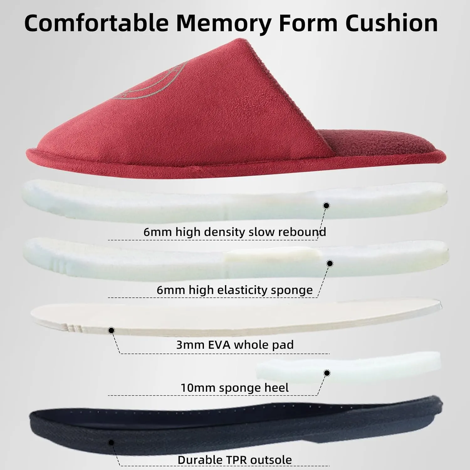 WALKFUN House Slippers for Men Two-Tone Indoor Slip on House Shoes Memory Foam Home Full Toe Comfortable Home Slippers Indoor Outdoor
