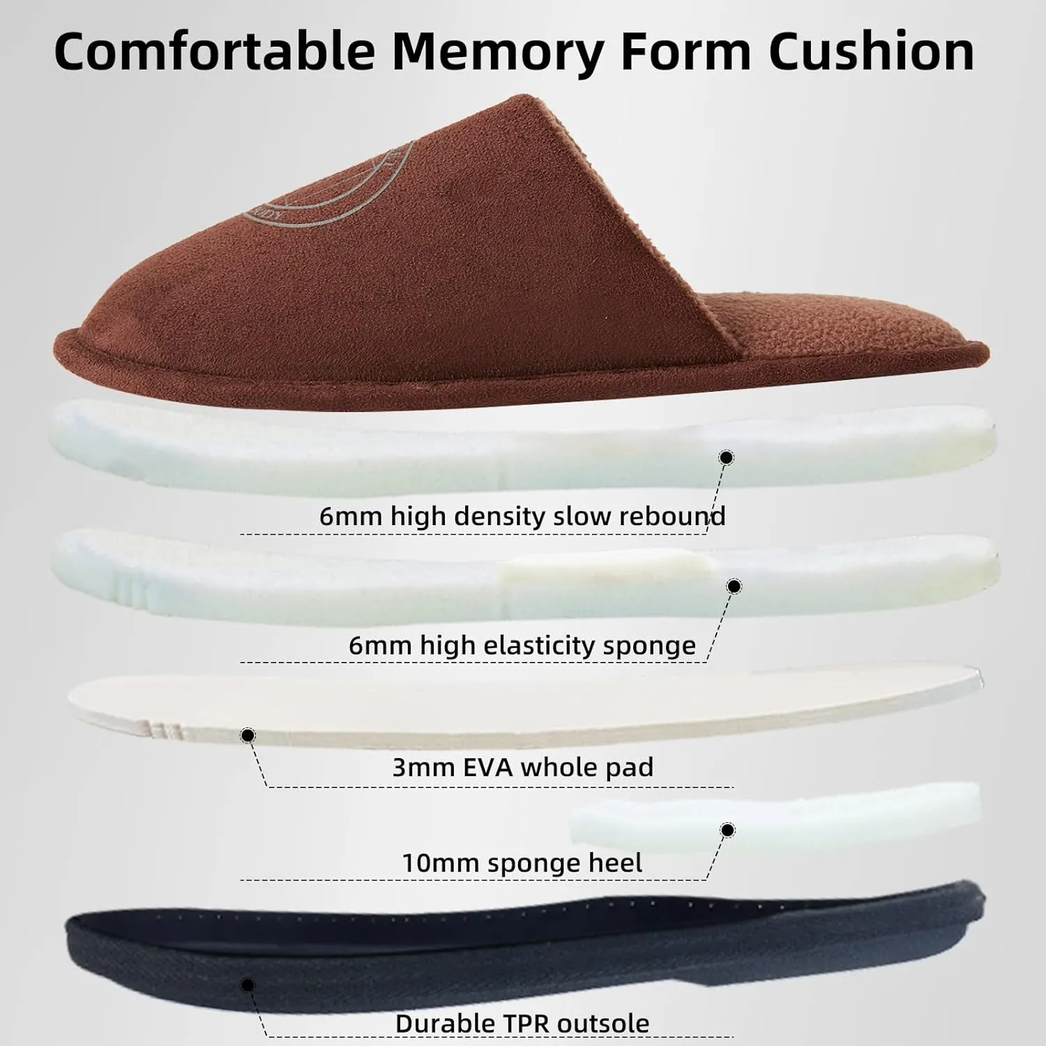 WALKFUN House Slippers for Men Two-Tone Indoor Slip on House Shoes Memory Foam Home Full Toe Comfortable Home Slippers Indoor Outdoor