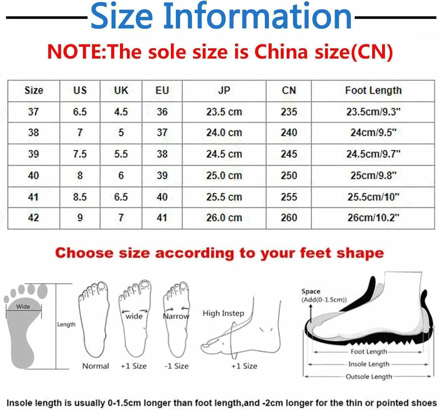 Wedge Sandals for Women Double Buckle Ankle Strap and Peep Toe Platform Heels for Secure Fit and Breathability Orthopedic Sandal Beach Dressy Flip Flops for Wide Toe 2025 Spring